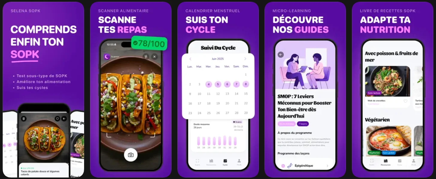 Cinq écrans de l'application Selena SOPK : comprendre ton SOPK, scanner tes repas, suivre ton cycle, découvrir les guides et adapter ta nutrition
